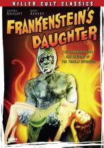 Oliver Frank / Frankenstein